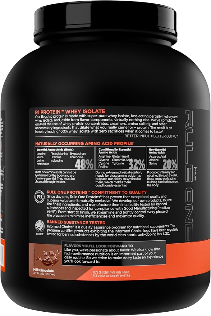 Rule 1 R1 Protein Whey Isolate - with 25g Protein & 6g BCAA Exclusively from Isolated & Hydrolyzed Sources for Workout Recovery (5 Pounds*, Milk Chocolate)