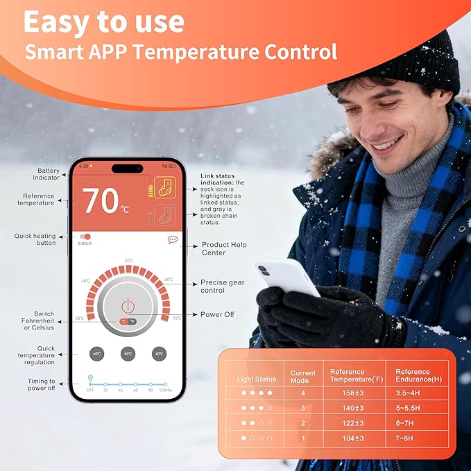 2026 Upgraded Ultra-Thin Heated Socks with Dual 5000mAh Batteries, Long-Lasting Warmth, Lightweight Electric Socks, Soft and Flexible, Non-Restrictive Ankle Fit for Men & Women, Hunting Skiing Gifts