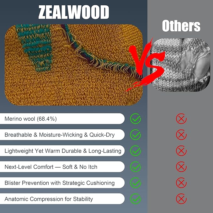 ZEAL WOOD Merino Wool Hiking Crew Socks for Men Women Comfort Full Cushion Moisture Wicking for Camping Trekking Work Outdoor