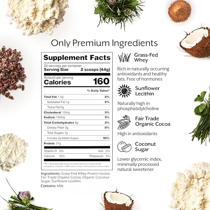 ProMix Nutrition Whey Protein Isolate Powder, Chocolate - Grass-Fed - ­Post Workout Fitness & Nutrition Shakes, Smoothies, Baking & Cooking Recipes - Gluten-Free & Keto-Friendly - 5lb