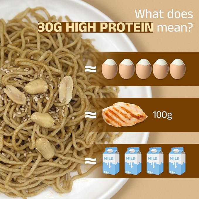 HealSpot High Protein Instant Ramen, 30g Plant Based Protein, Low Fat, Low Carb, Non GMO, Keto Friendly, Plant Based Dry Mixed Ramen, 6 Packs of Sesame Sauce Flavor