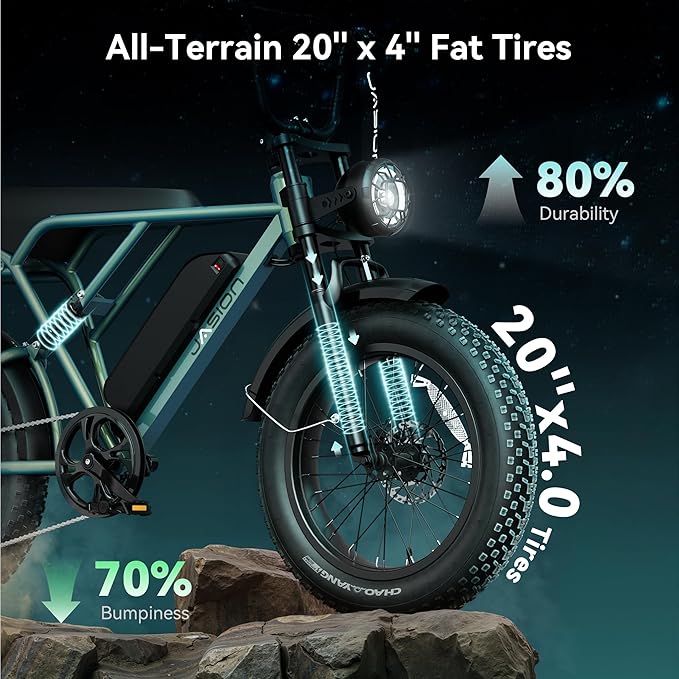 Jasion RetroVolt Pro Electric Bike for Adults, [2000W Peak Motor & 38 MPH & 90-Miles], 52V 20AH Removable Battery, Hydraulic Brakes EBike, 20'' X 4'' Fat Tire Electric Dirt Bike