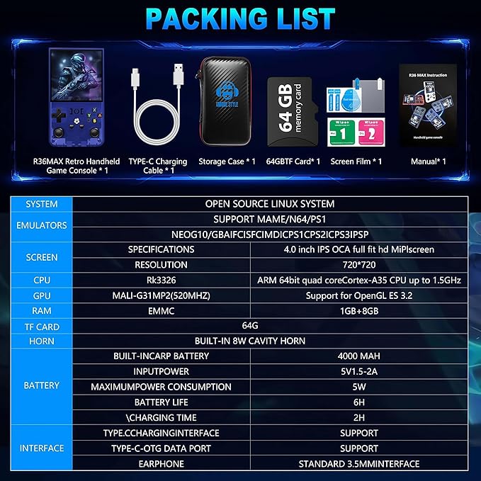 R36MAX Retro Handheld Game Console with Gift Card & Premium Bag, 4.0 Inch IPS Screen, 21,000+ Classic Game, Portable Linux System, 4000mAh Battery Retro Gaming Console (Blue Set)