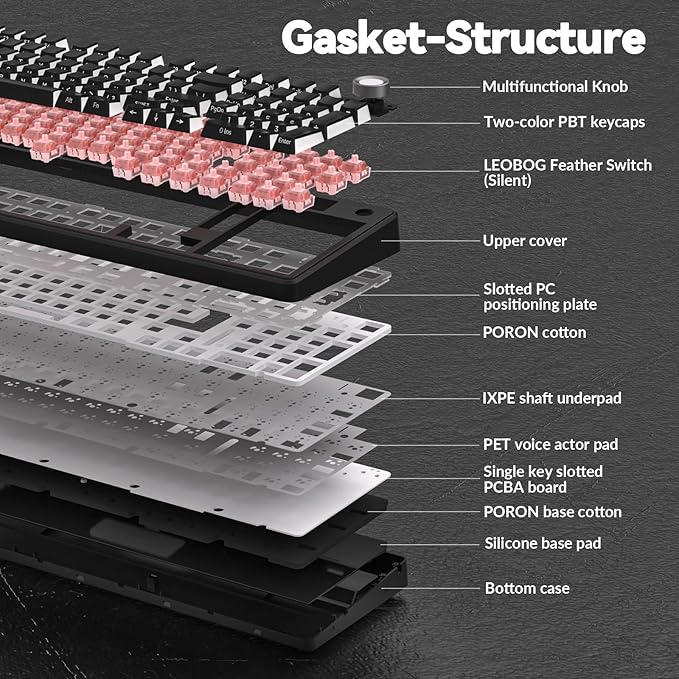 AULA F99 Pro Wireless Mechanical Keyboard-Silent Version,BT5.0/2.4GHz/USB-C Hot Swappable Custom Keyboard,Gasket Structure,Pre-lubed Linear Switches RGB Backlit Computer Gaming Keyboards,Black