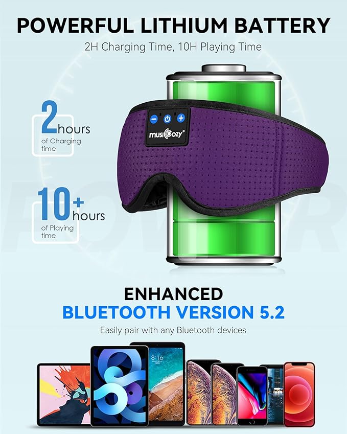 MUSICOZY Sleep Headphones, Bluetooth 5.4 Sleep Mask Headband Headphones Sleeping Eye Mask, Wireless Music Earbuds Earphones with HD Stereo Speakers Cool Gadgets Gifts (Dark Purple)