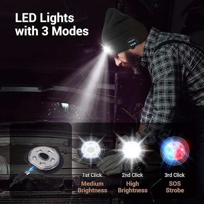 Bluetooth Beanie with Light, HD Stereo Sound, USB Rechargeable Headlamp for Hiking Fishing, Gift for Men Women Teen