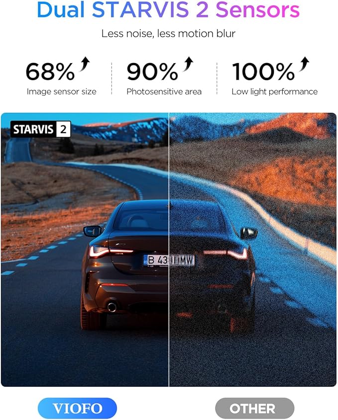 VIOFO A329S 4K 60FPS Dash Cam Front and Rear, 4K+2K Dual Dash Camera for Cars, Power Saving Parking Mode, Wi-Fi 6 App Control, Dual STARVIS 2 Sensors, Supports up to 4TB SSD or 512GB microSD Card
