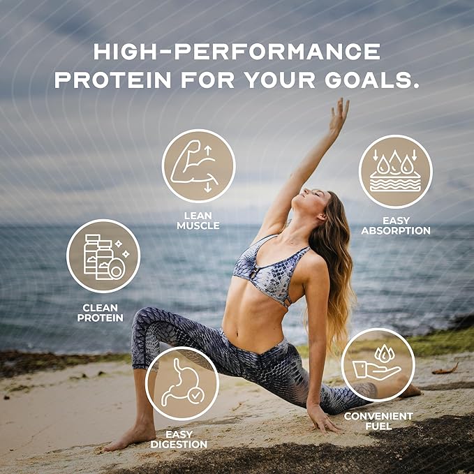 Muscle Feast Grass-Fed Whey Protein Isolate, All Natural Hormone Free Pasture Raised, Whey Isolate Protein Powder for Men and Women, Clean, Gluten-Free, Delicious Isolate Protein - Mocha, 2lb