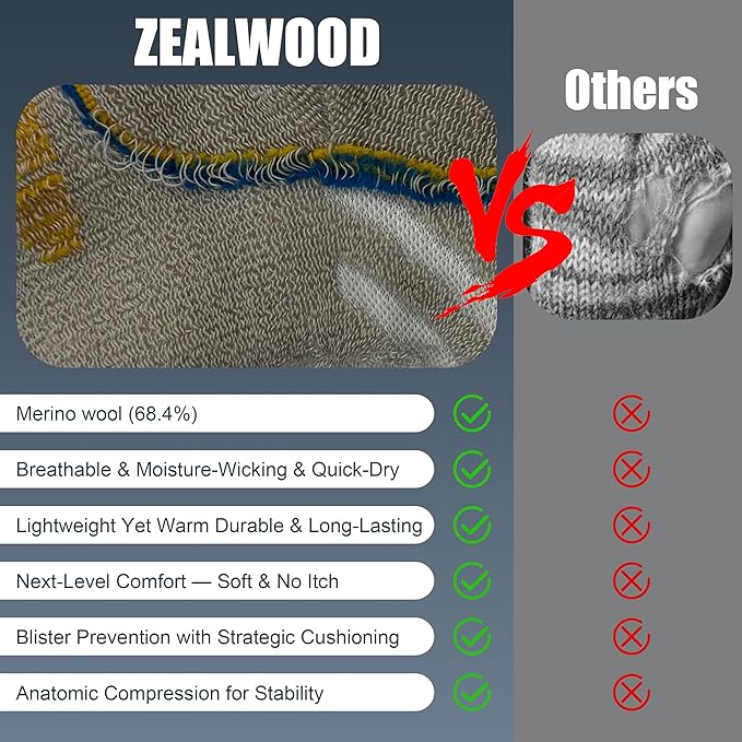 ZEAL WOOD Merino Wool Hiking Crew Socks for Men Women Comfort Full Cushion Moisture Wicking for Camping Trekking Work Outdoor