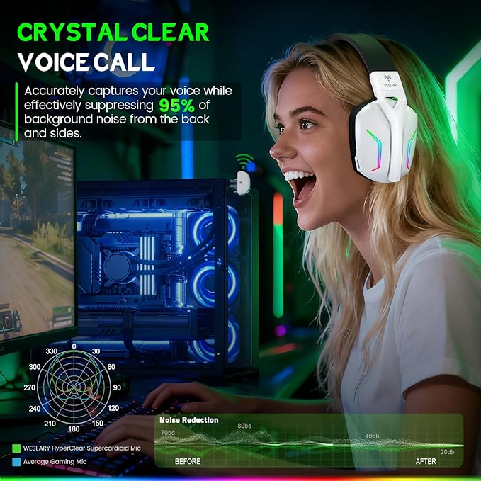 Wireless Gaming Headset for Xbox Series X|S, Xbox One, PS5, PS4, PC, Mac, Switch, 2.4GHz + Bluetooth Over-Ear Gaming Headphones with ENC Mic, 3D Stereo, Dynamic LED Lights, 50mm Drivers, 50H