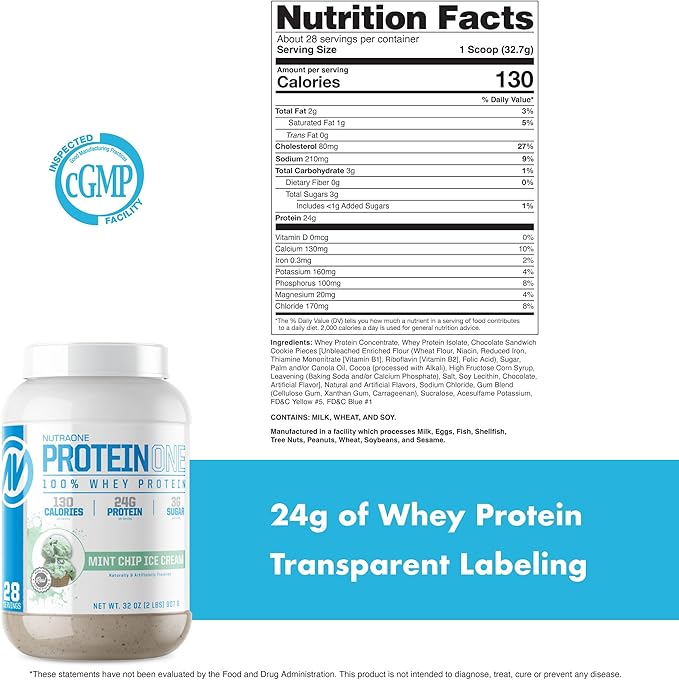 NutraOne ProteinOne Whey Protein Promote Recovery and Build Muscle with a Protein Shake Powder for Men & Women (Mint Chip Ice Cream, 2 LB)