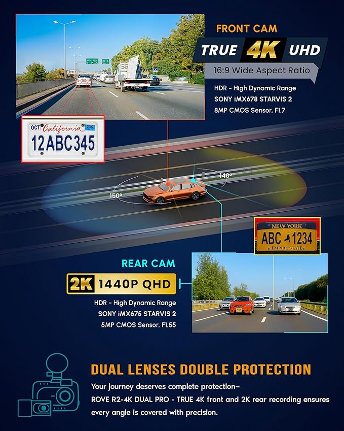 ROVE R2-4K Dual PRO Dash Cam Front and Rear, True 4K+2K Dash Camera for Cars, STARVIS 2 IMX678 + IMX675 Sensors, Free 128GB Card + CPL, WiFi 6 - up to 30MB/s Download Speed, 3" IPS, 24Hr Parking Mode