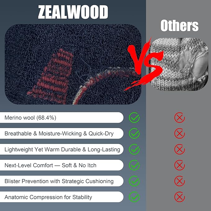 ZEAL WOOD Merino Wool Hiking Crew Socks for Men Women Comfort Full Cushion Moisture Wicking for Camping Trekking Work Outdoor
