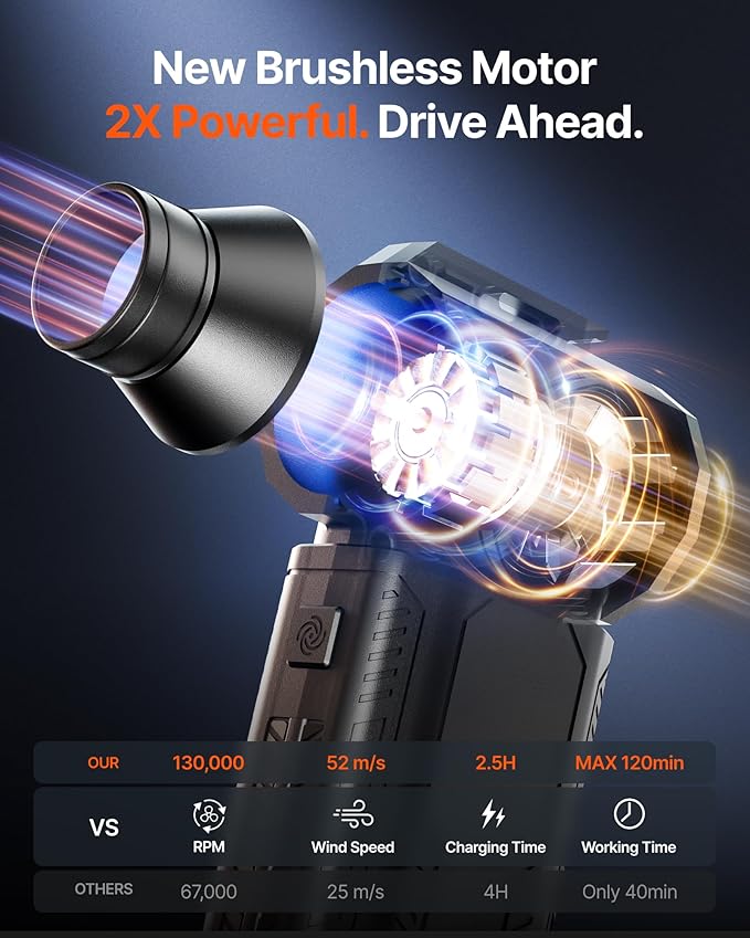 Compressed Air Duster, 130,000RPM Ultra-Powerful Cordless Electric Air Duster with 8000mAh Rechargeable Battery, 4-Gear Adjustable Air Blower for Keyboard, Computer, Car, Home Cleaning