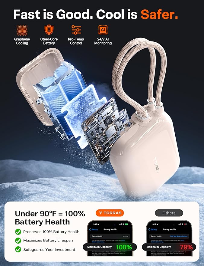 TORRAS EasyGo Portable Charger 10000mAh, 45W Ultra-Fast USB-C Power Bank with Dual Built-in Cables, Integrated Lanyard Design for One-Hand Use, Battery Pack Compatible with iPhone 16/17 Pro, Samsung
