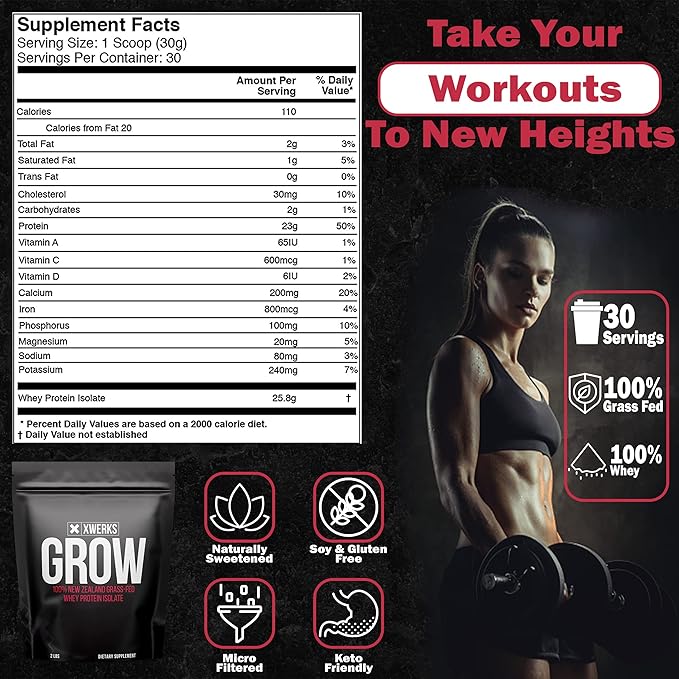 Xwerks Grow Whey Protein Powder, 25g Pure Isolate Protein from New Zealand Grass Fed Cows, Builds Strength and Speeds Recovery, Paleo and Keto Friendly, Soy and Gluten Free, Strawberry, 30 Servings