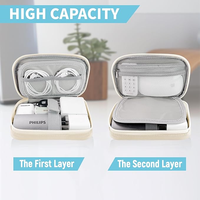 Electronics Travel Organizer,Portable Waterproof Electronic Travel Storage Bag for Small Charging Cord Storage,Charger,Small Electronics,SD Card,with 5 Cable Ties,for Travel,Business-Beige