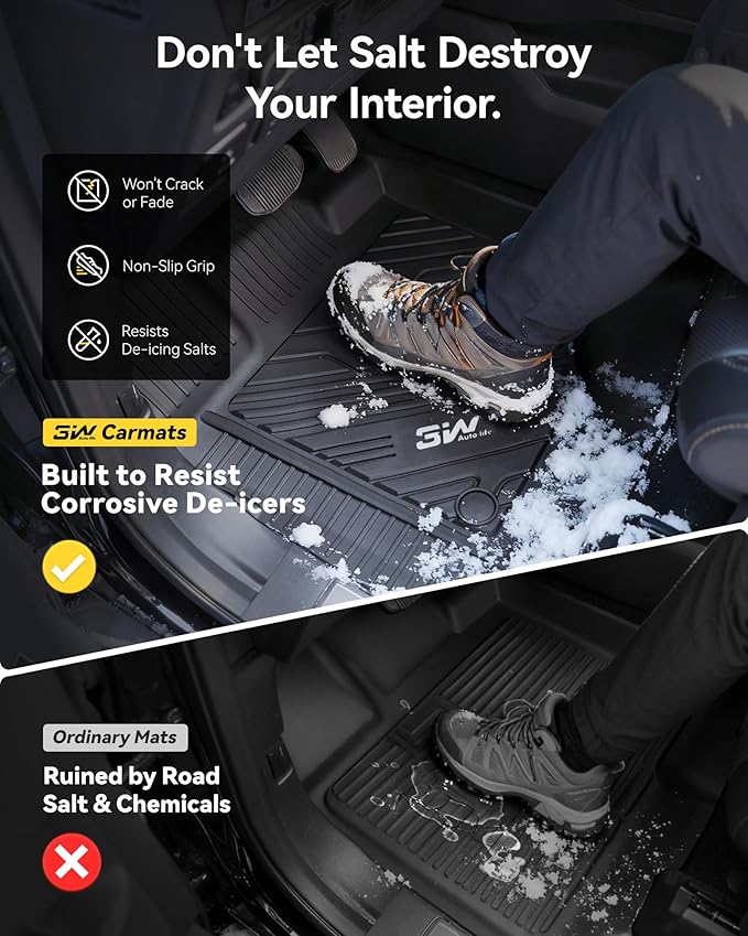 3W Floor Mats Custom Fit for Subaru Forester 2025 2026 (Not Fit Hybrid & Wilderness), TPE All Weather Floor Liner for Forester 1st & 2nd Row Full Set Car Mats Forester Accessories