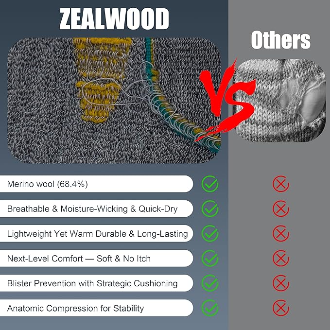 ZEAL WOOD Merino Wool Hiking Crew Socks for Men Women Comfort Full Cushion Moisture Wicking for Camping Trekking Work Outdoor