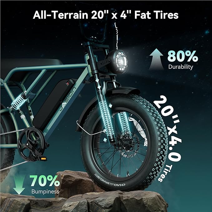 Jasion RetroVolt Pro Electric Bike for Adults, [2000W Peak Motor & 38 MPH & 90-Miles], 52V 20AH Removable Battery, Hydraulic Brakes EBike, 20'' X 4'' Fat Tire Electric Dirt Bike