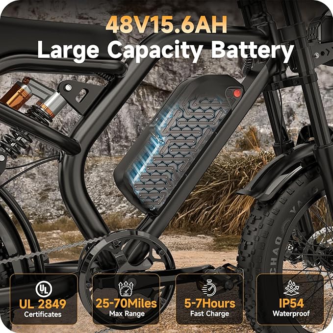 Electric Dirt Bike for Adults - Peak 1500W/3000W Electric Bikes, 28-40MPH, 48V/52V 15.6Ah/25Ah/40Ah, 70-120 Mile(PAS Mode), 16/20 Inch All-Terrain Fat Tire Electric Motorcycle