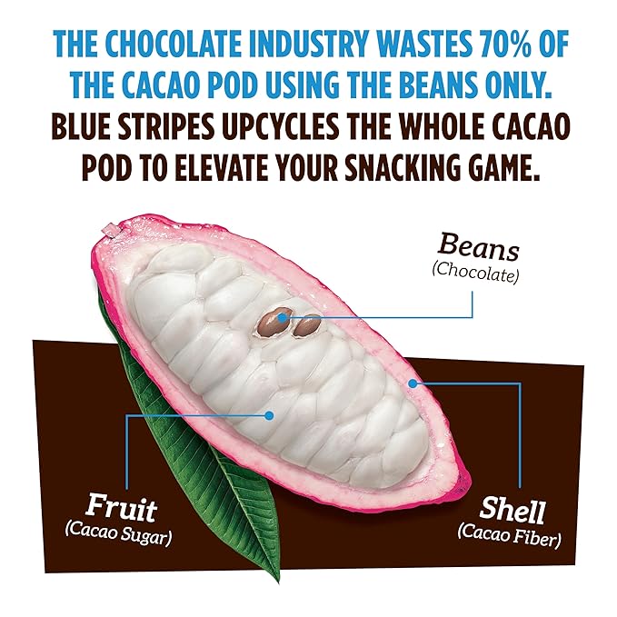 Blue Stripes - Trail Mix, Peanut Butter Banana, Dark Chocolate, Coconut, Nut Mix, Healthy Snacks for Adults, Variety Pack, Whole 70% Cacao, Unrefined Sugar, Non GMO, Gluten Free, Vegan - 3 Pack, 8 oz