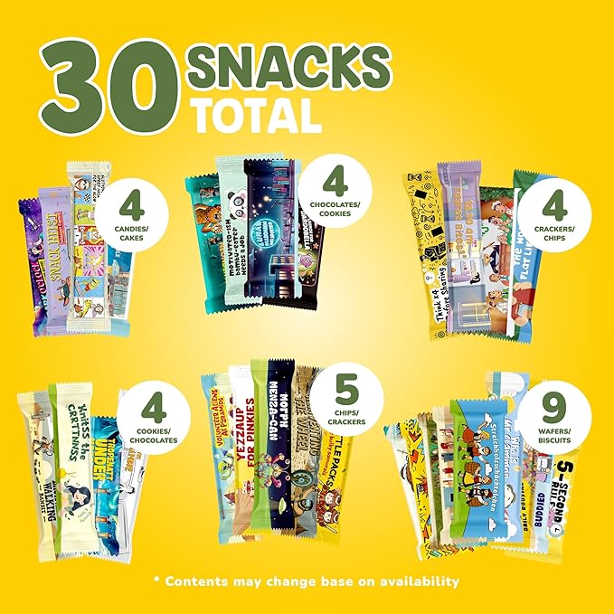 International Snack Box, Giftable Exotic Universal Treats and Candies, Foreign Foods from around the World, Authentic Tasting Experience Inspired by European, Korean and Japanese Cultures