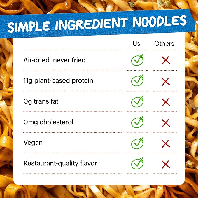 Momofuku Tingly Chili Ramen Noodles by David Chang, 5 Count (Pack of 1) Air-Dried Vegan Instant Noodles with Sauce