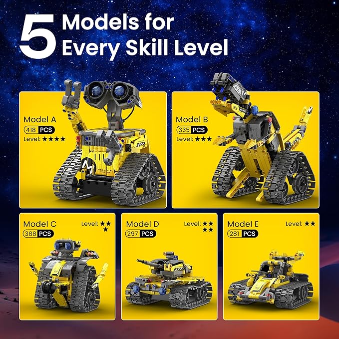 Sillbird Robot Building Kit with Remote Control STEM Gifts for Boys Age 8-13, Technic Coding Robotic Toys for Kids Birthday, Buildable 5in1 Models with 488 Pieces