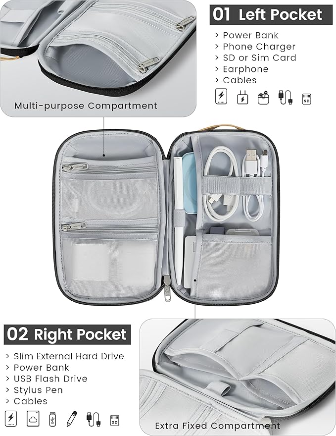 Travelkin Travel Cord Organizer, Small Electronic Organizer Travel Case, Cable Organizer Bag For Cords,Chargers Phone, Sd Card,Usbs (Black)