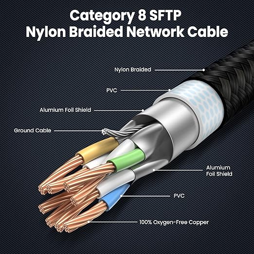 Cat 8 Ethernet Cable 15 FT,Heavy Duty High Speed LAN Network Cable Gold Plated RJ45 25FT 30FT 40FT 50FT 65FT 75FT 40Gbps Gigabit Internet Patch Cord, Compatible with Cat 7/6/5 (Black Round Cable 5M)