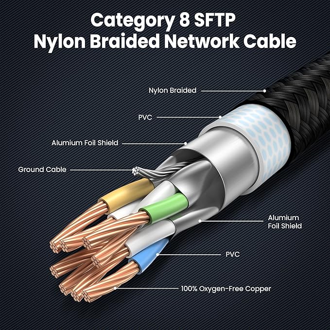 Cat 8 Ethernet Cable 30 FT, High Speed LAN Network Cable RJ45 40Gbps 2000Mhz Nylon Braided Gold Plated Gigabit Internet Patch Cord, Compatible with Cat 7/6/5e/5 (Black Round Cable 30FT-10M)