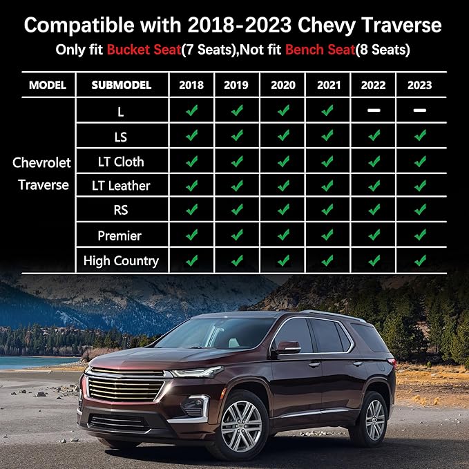 KARPAL Floor Mats for 2018-2023 Chevy Traverse 7 Seats, with 2nd Row Bucket Seats, All-Weather TPE Custom Fit Floor Liners Car Accessories